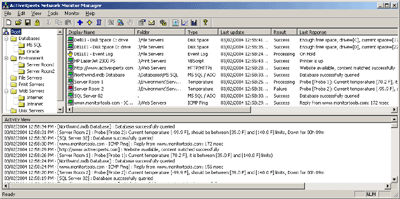 ActiveXperts Network Monitor - Network Server Monitor