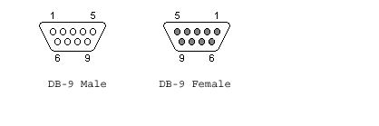 9 pin serial pinout schematic