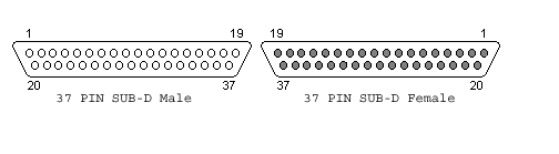 RS423 37 Pin connector